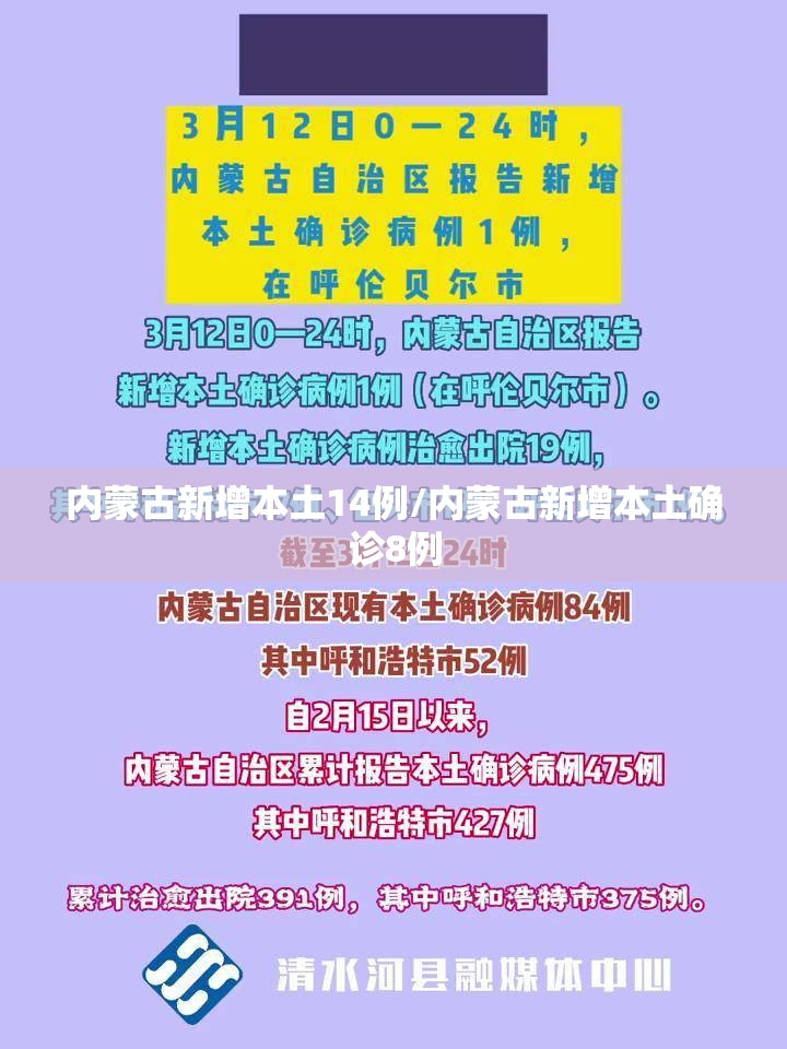 内蒙古新增本土14例/内蒙古新增本土确诊8例
