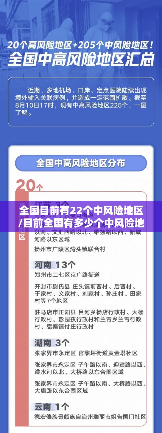 全国目前有22个中风险地区/目前全国有多少个中风险地区