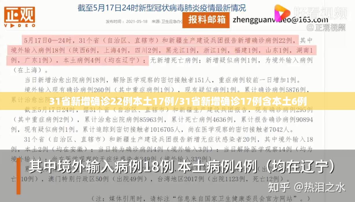 31省新增确诊22例本土17例/31省新增确诊17例含本土6例