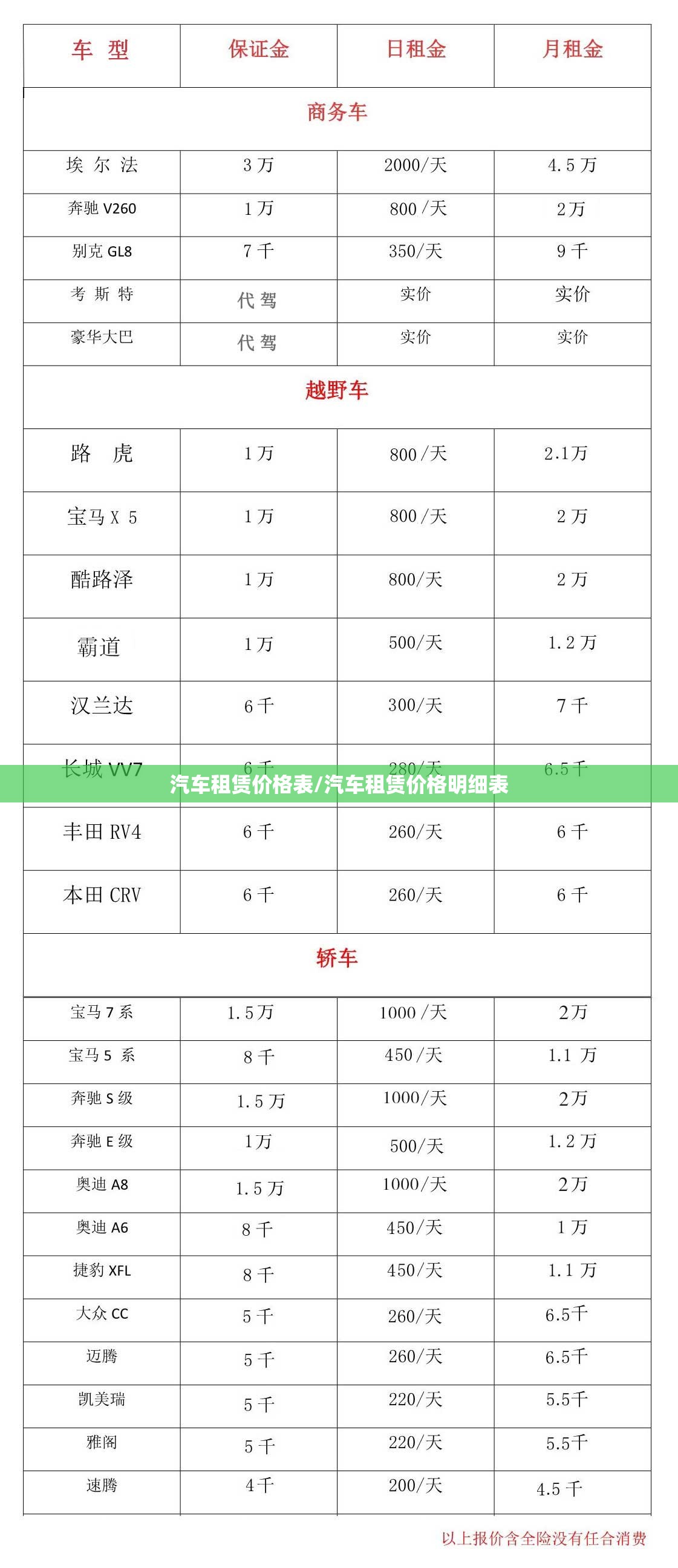 汽车租赁价格表/汽车租赁价格明细表 汽车租赁价格表/汽车租赁价格明细表