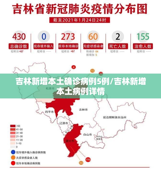 吉林新增本土确诊病例5例/吉林新增本土病例详情