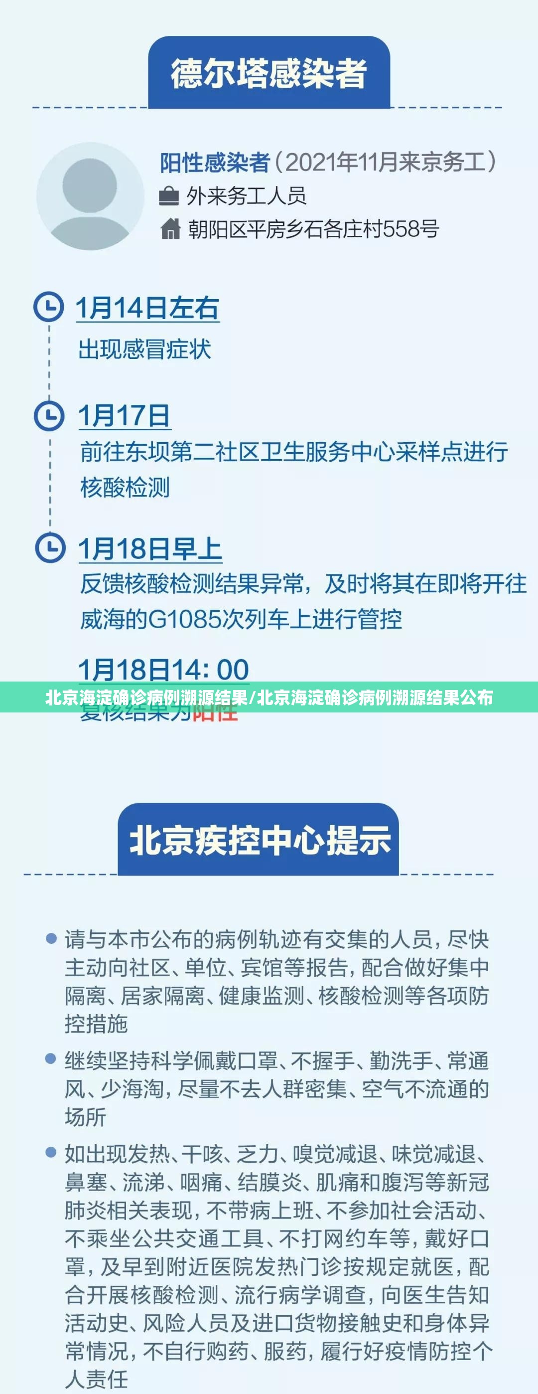北京海淀确诊病例溯源结果/北京海淀确诊病例溯源结果公布