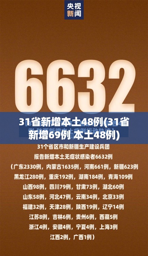 31省新增本土48例(31省新增69例 本土48例)