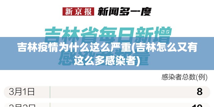 吉林疫情为什么这么严重(吉林怎么又有这么多感染者)