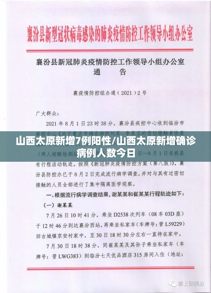 山西太原新增7例阳性/山西太原新增确诊病例人数今日
