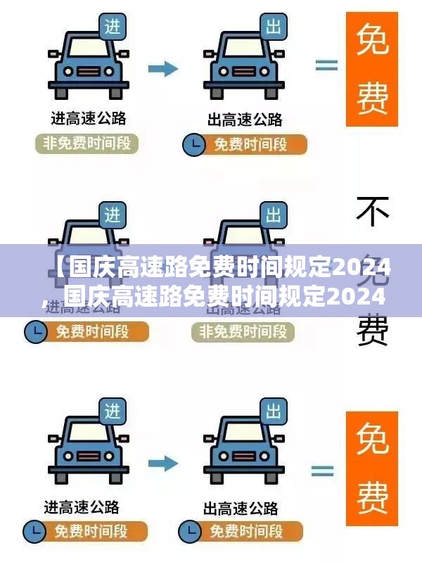【国庆高速路免费时间规定2024，国庆高速路免费时间规定2024年最新】