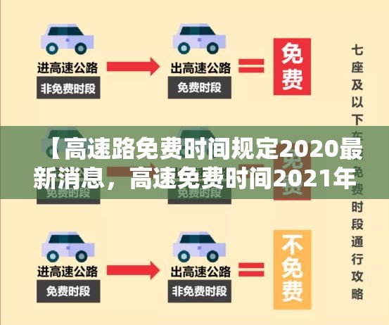 【高速路免费时间规定2020最新消息，高速免费时间2021年最新消息】