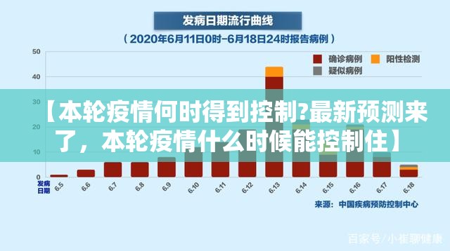【本轮疫情何时得到控制?最新预测来了，本轮疫情什么时候能控制住】