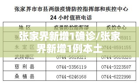 张家界新增1确诊/张家界新增1例本土