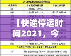【快递停运时间2021,今年快递停运时间】 【快递停运时间2021,今年快递停运时间】