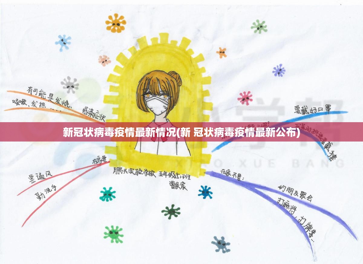 新冠状病毒疫情最新情况(新 冠状病毒疫情最新公布)