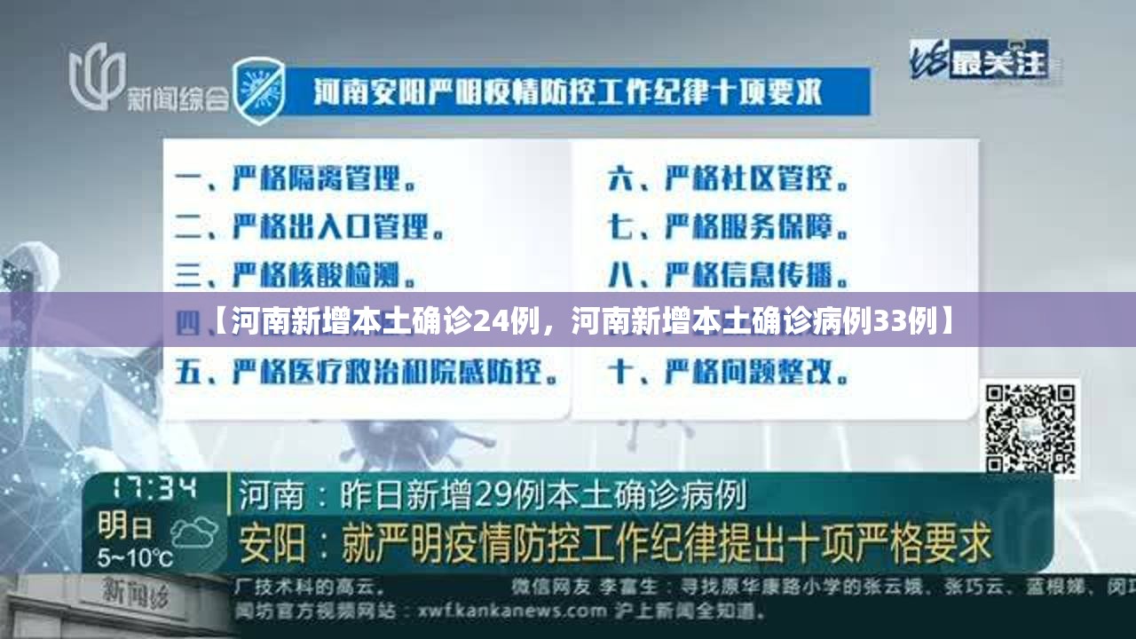 【河南新增本土确诊24例，河南新增本土确诊病例33例】