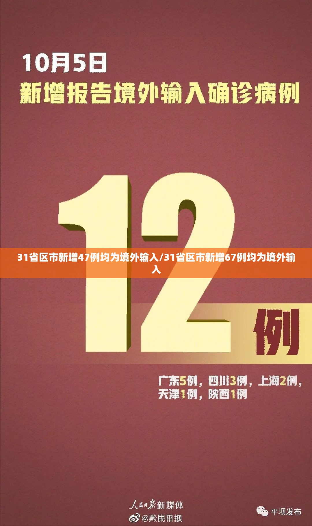 31省区市新增47例均为境外输入/31省区市新增67例均为境外输入