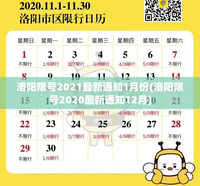 洛阳限号2021最新通知1月份(洛阳限号2020最新通知12月) 洛阳限号2021最新通知1月份(洛阳限号2020最新通知12月)