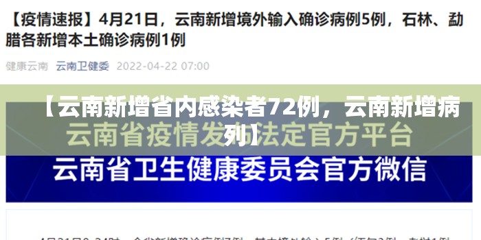 【云南新增省内感染者72例,云南新增病列】 【云南新增省内感染者72例,云南新增病列】
