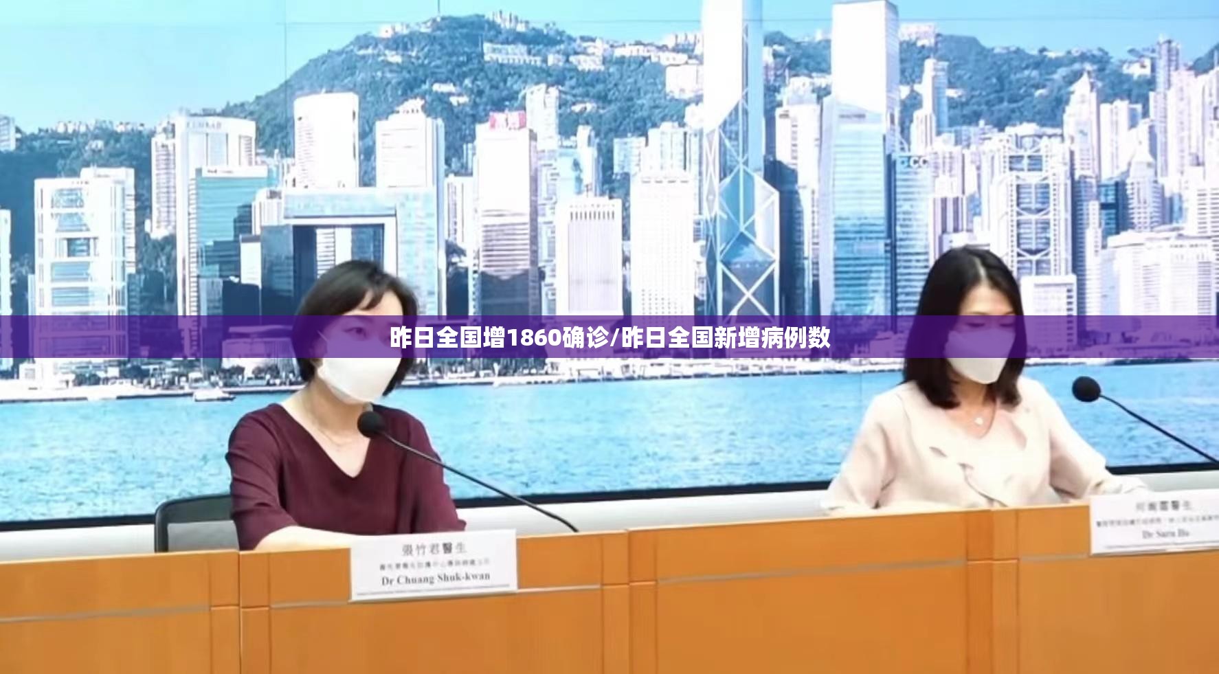 昨日全国增1860确诊/昨日全国新增病例数