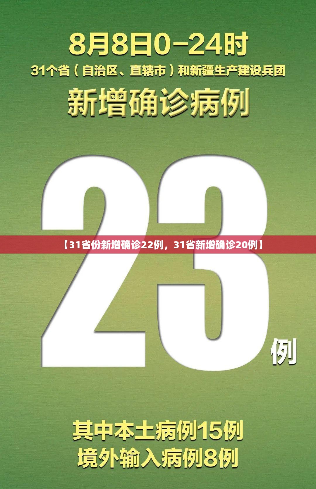 【31省份新增确诊22例，31省新增确诊20例】