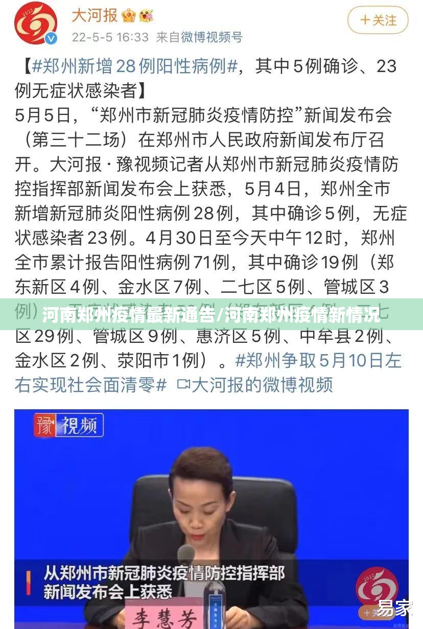 河南郑州疫情最新通告/河南郑州疫情新情况