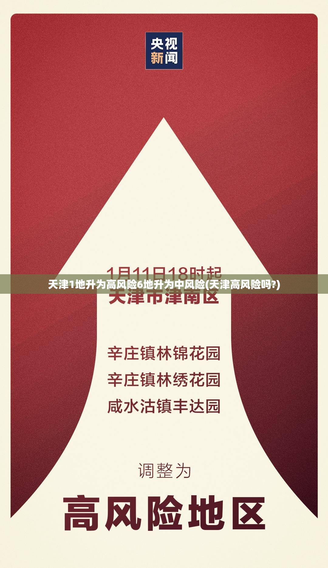 天津1地升为高风险6地升为中风险(天津高风险吗?)