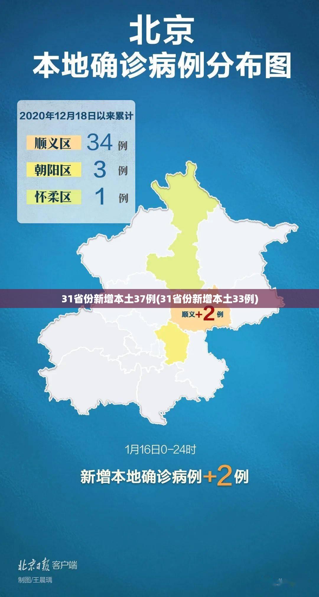 31省份新增本土37例(31省份新增本土33例)