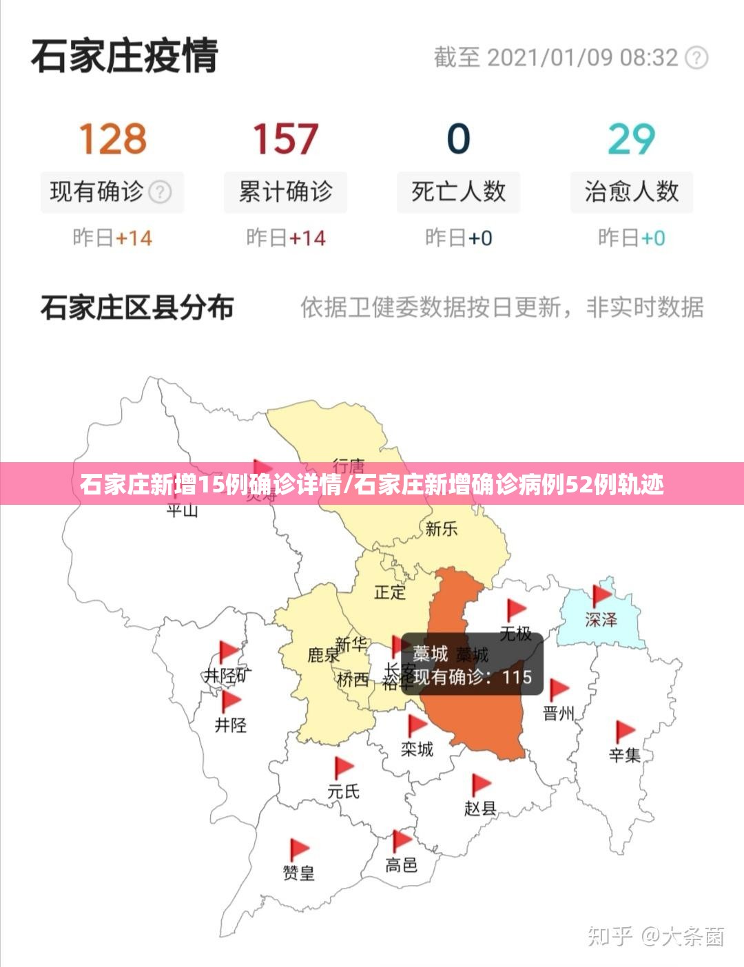 石家庄新增15例确诊详情/石家庄新增确诊病例52例轨迹