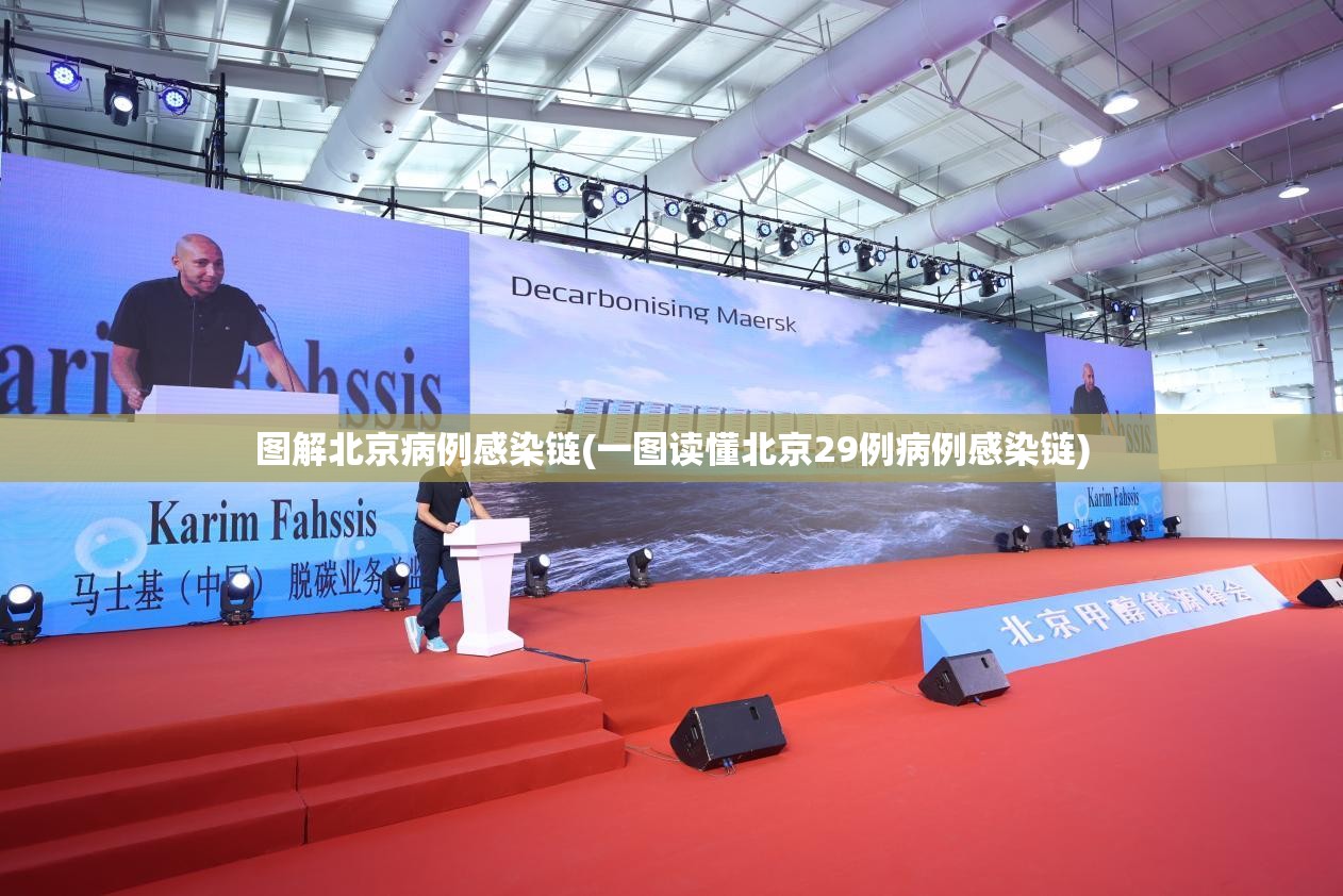 图解北京病例感染链(一图读懂北京29例病例感染链)