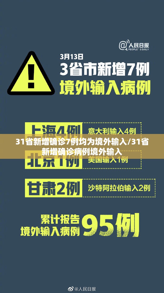 31省新增确诊7例均为境外输入/31省新增确诊病例境外输入 31省新增确诊7例均为境外输入/31省新增确诊病例境外输入
