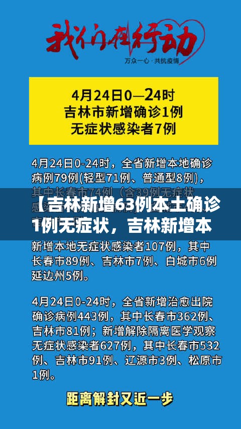 【吉林新增63例本土确诊1例无症状，吉林新增本土确诊46例】