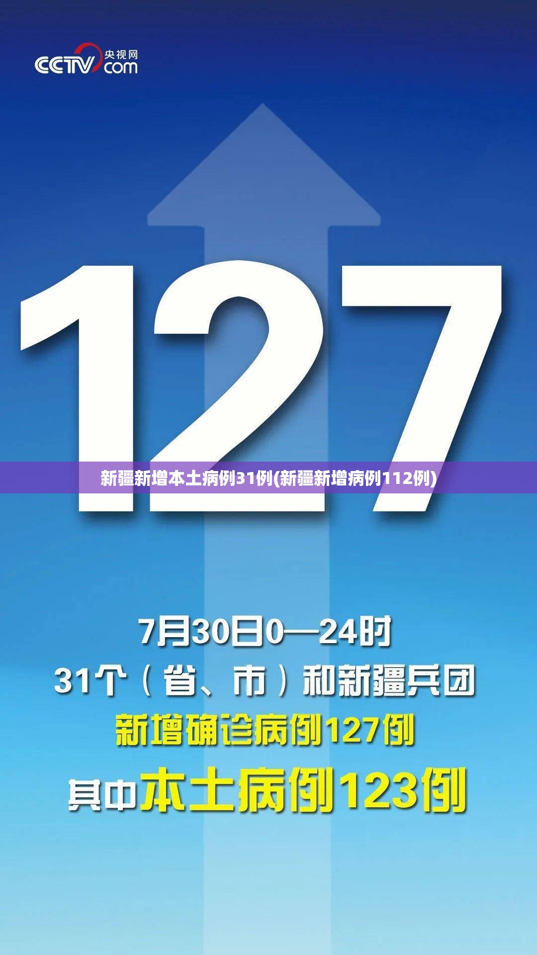 新疆新增本土病例31例(新疆新增病例112例)