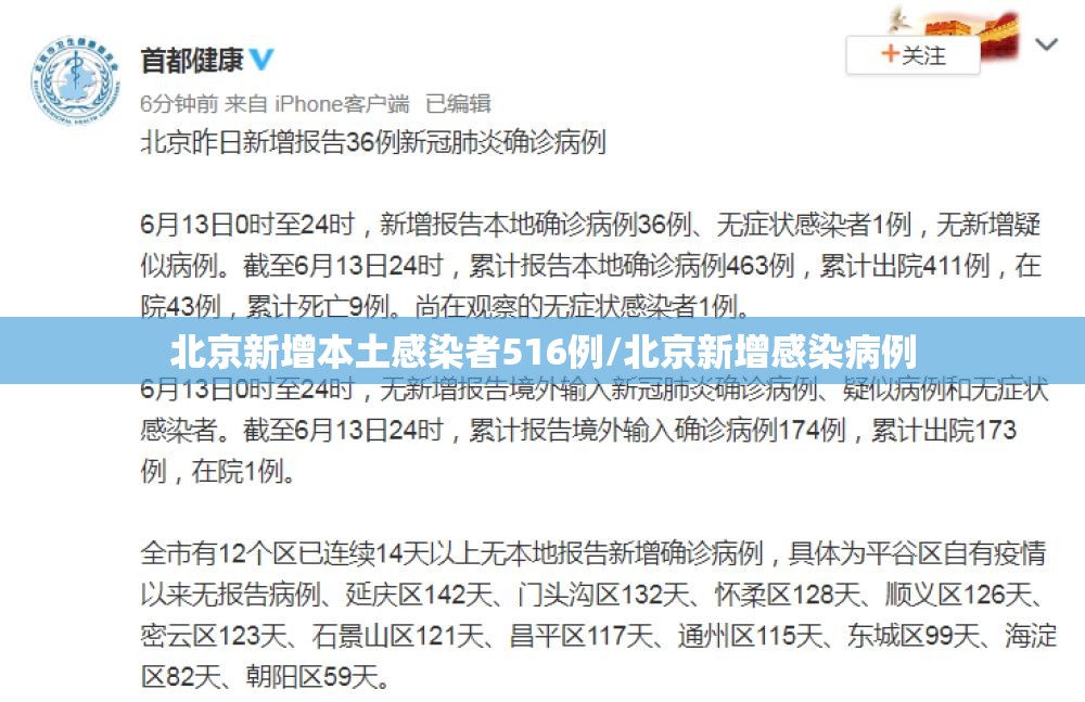 北京新增本土感染者516例/北京新增感染病例