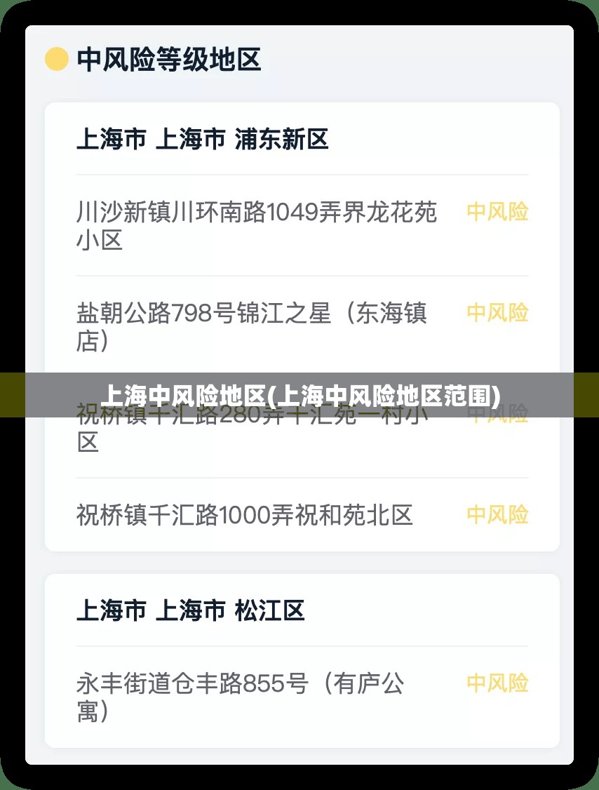 上海中风险地区(上海中风险地区范围) 上海中风险地区(上海中风险地区范围)