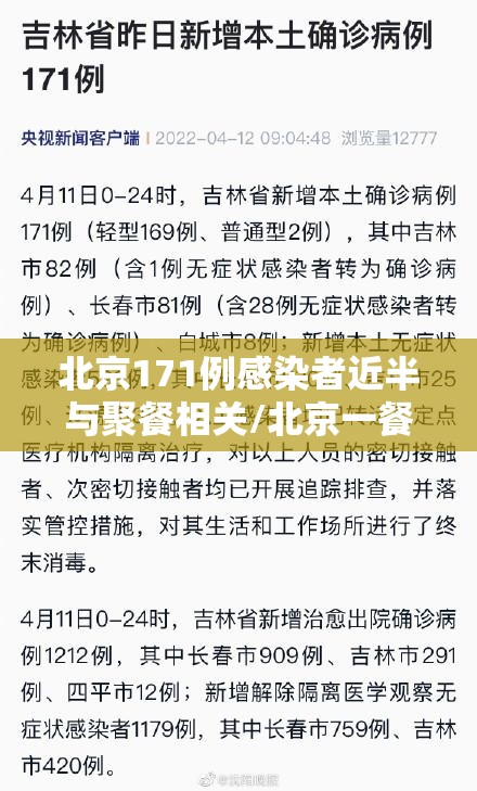 北京171例感染者近半与聚餐相关/北京一餐馆7人确诊