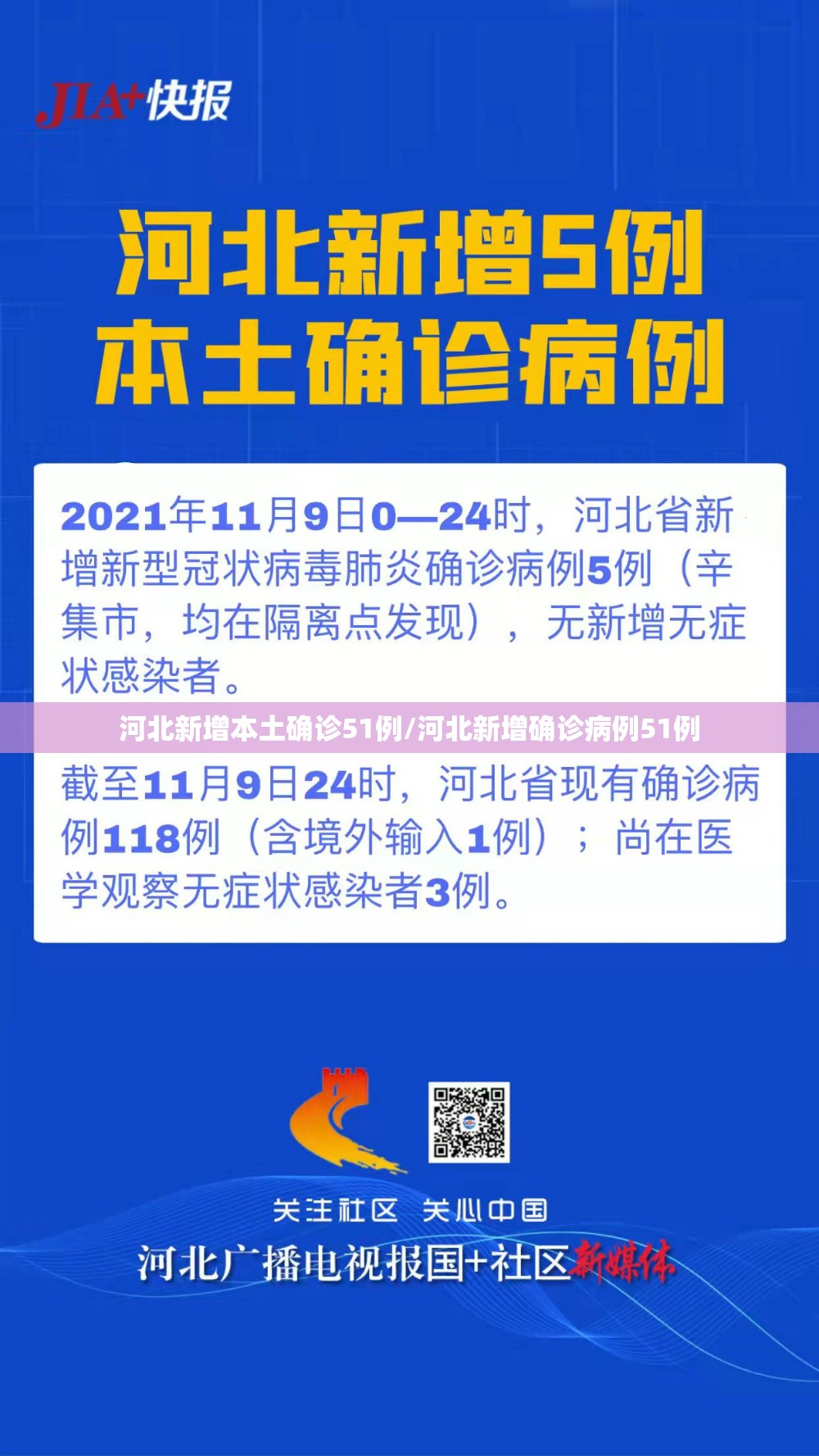 河北新增本土确诊51例/河北新增确诊病例51例
