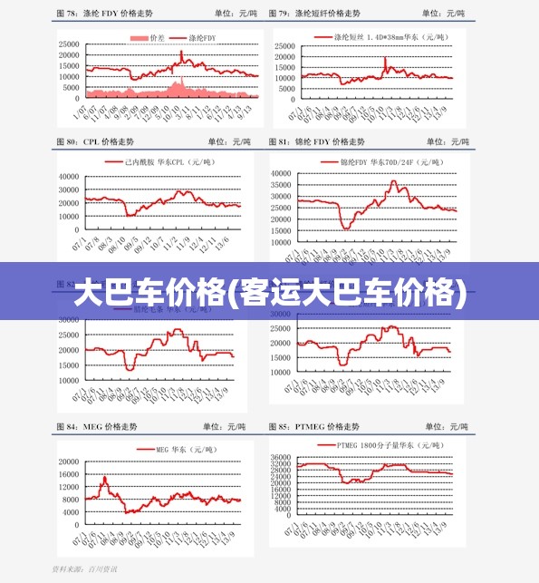 大巴车价格(客运大巴车价格)