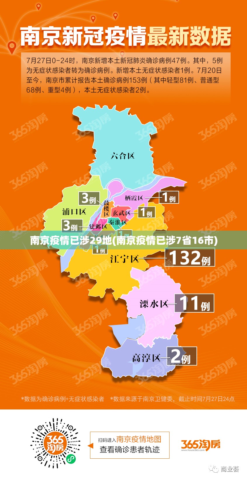 南京疫情已涉29地(南京疫情已涉7省16市)