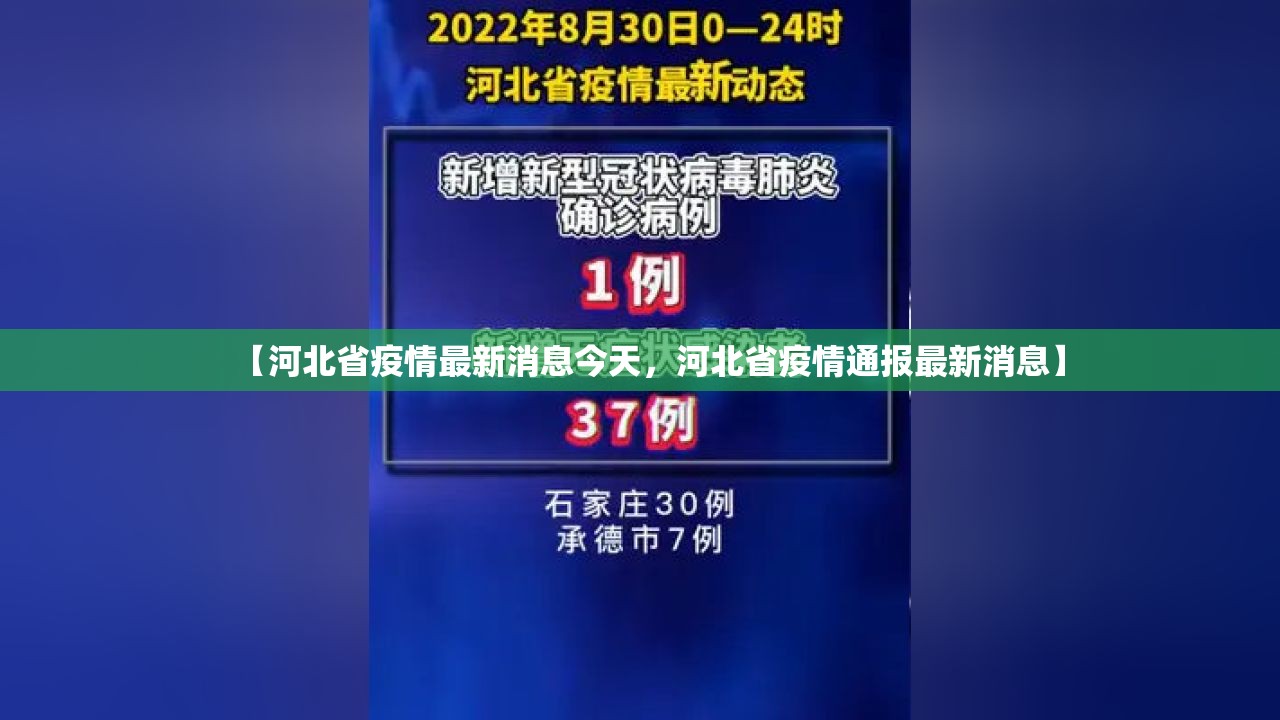【河北省疫情最新消息今天，河北省疫情通报最新消息】