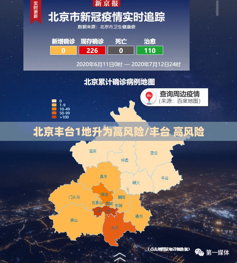 北京丰台1地升为高风险/丰台 高风险