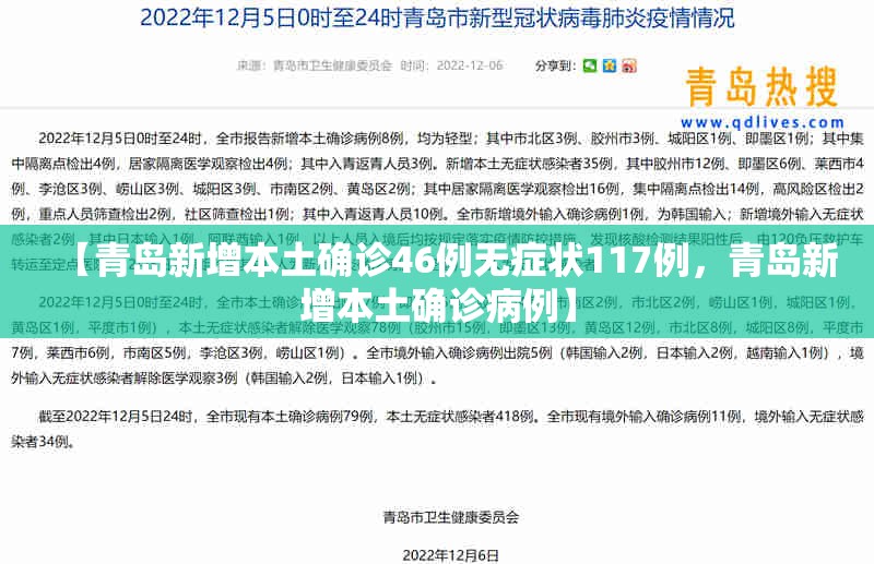 【青岛新增本土确诊46例无症状117例，青岛新增本土确诊病例】