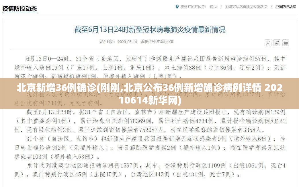 北京新增36例确诊(刚刚,北京公布36例新增确诊病例详情 20210614新华网)