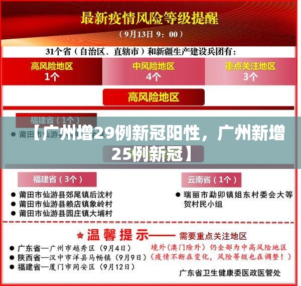 【广州增29例新冠阳性,广州新增25例新冠】 【广州增29例新冠阳性,广州新增25例新冠】