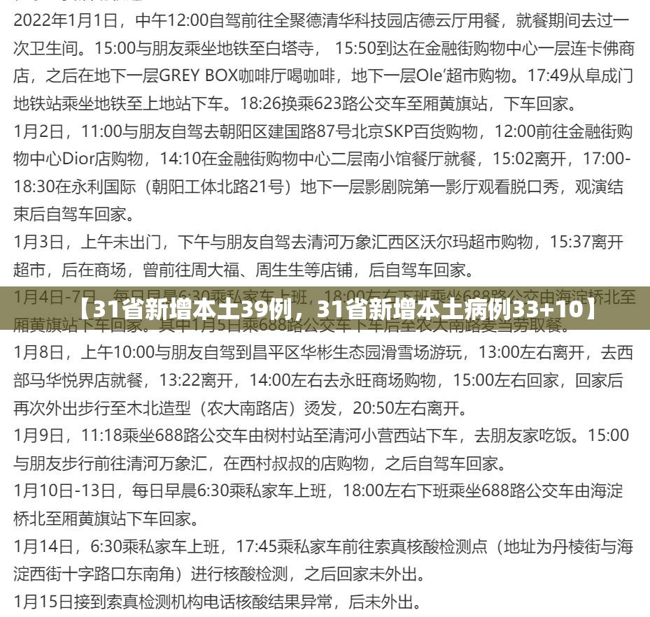 【31省新增本土39例，31省新增本土病例33+10】