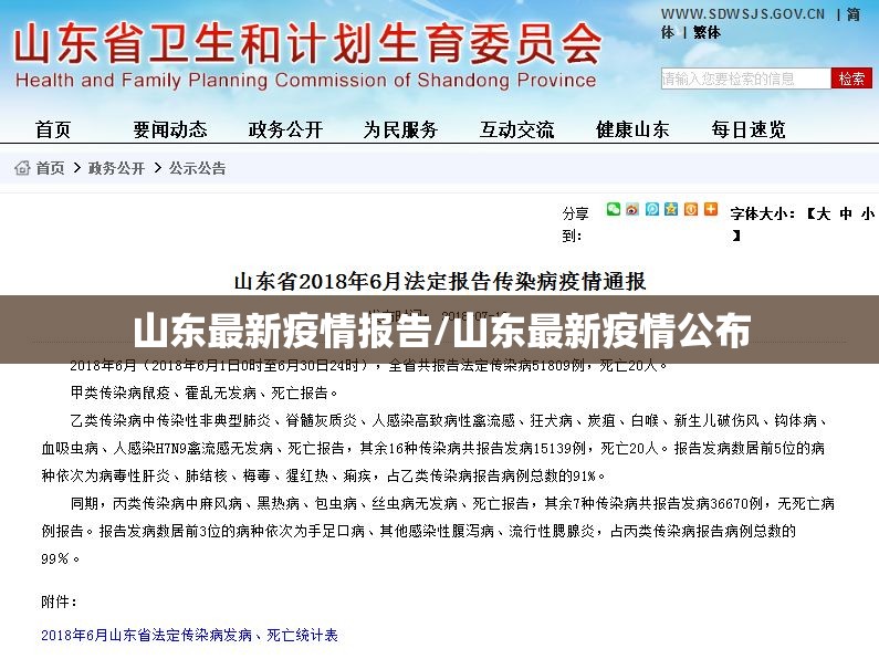 山东最新疫情报告/山东最新疫情公布