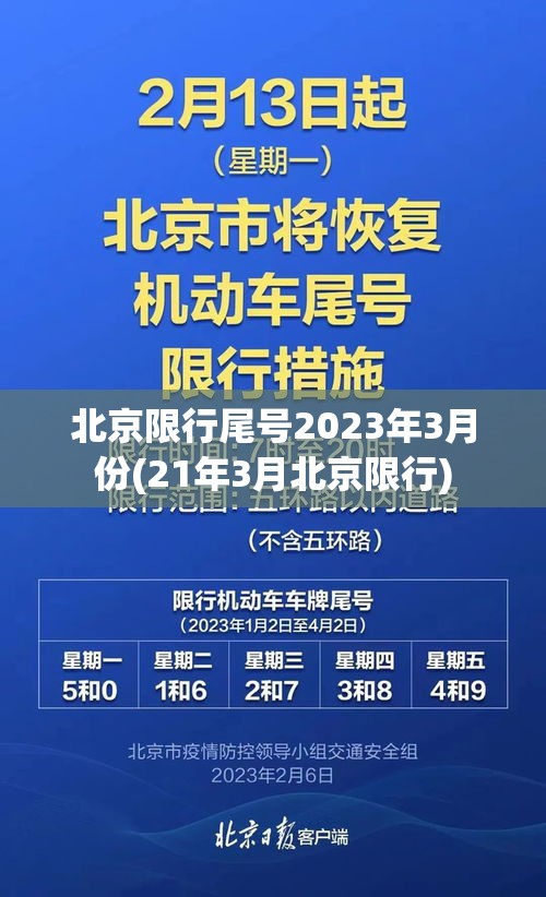 北京限行尾号2023年3月份(21年3月北京限行)