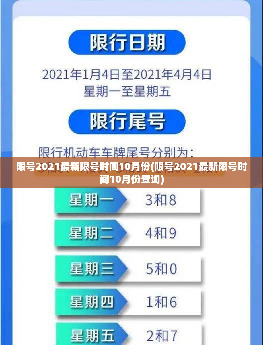 限号2021最新限号时间10月份(限号2021最新限号时间10月份查询)