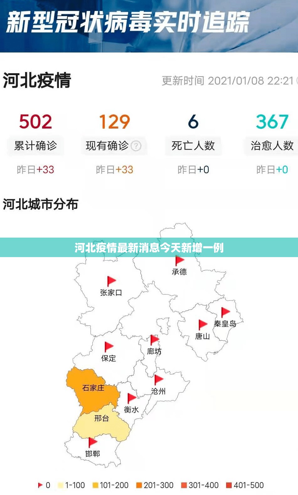 河北疫情最新消息今天新增一例