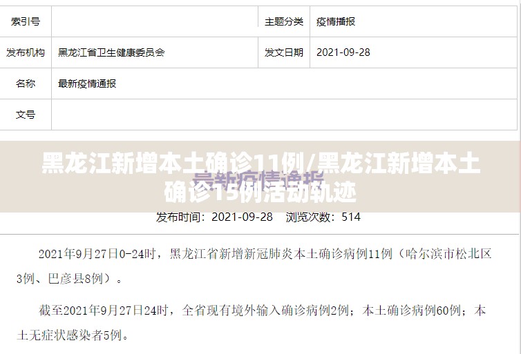 黑龙江新增本土确诊11例/黑龙江新增本土确诊15例活动轨迹