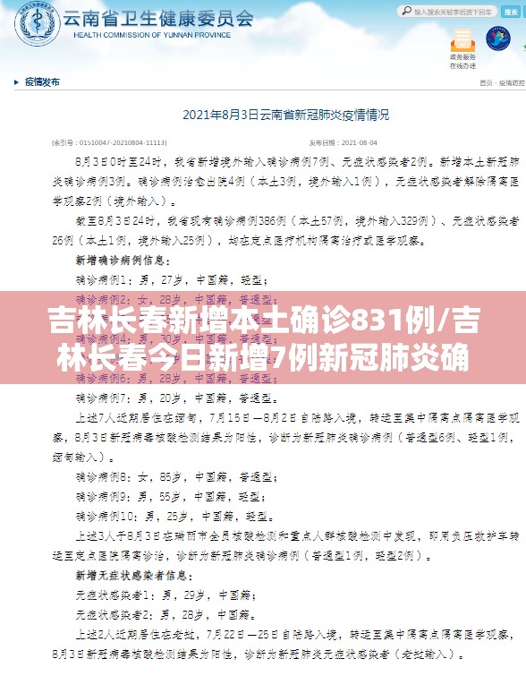 吉林长春新增本土确诊831例/吉林长春今日新增7例新冠肺炎确诊病例
