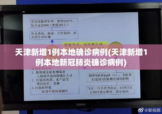 天津新增1例本地确诊病例(天津新增1例本地新冠肺炎确诊病例)