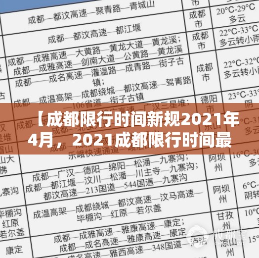 【成都限行时间新规2021年4月，2021成都限行时间最新】