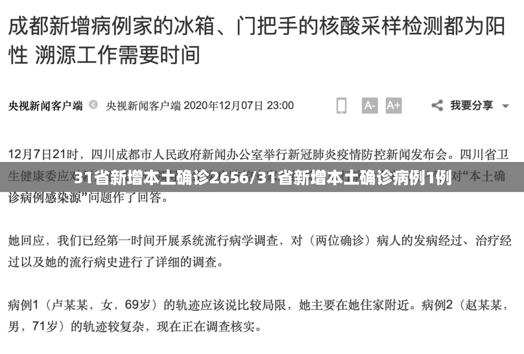 31省新增本土确诊2656/31省新增本土确诊病例1例